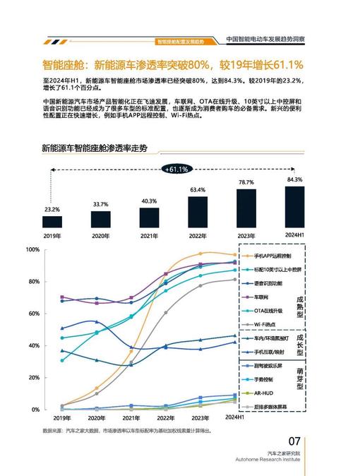 重庆226起亚对未来市场的预测，名爵汽车品牌文化的传播